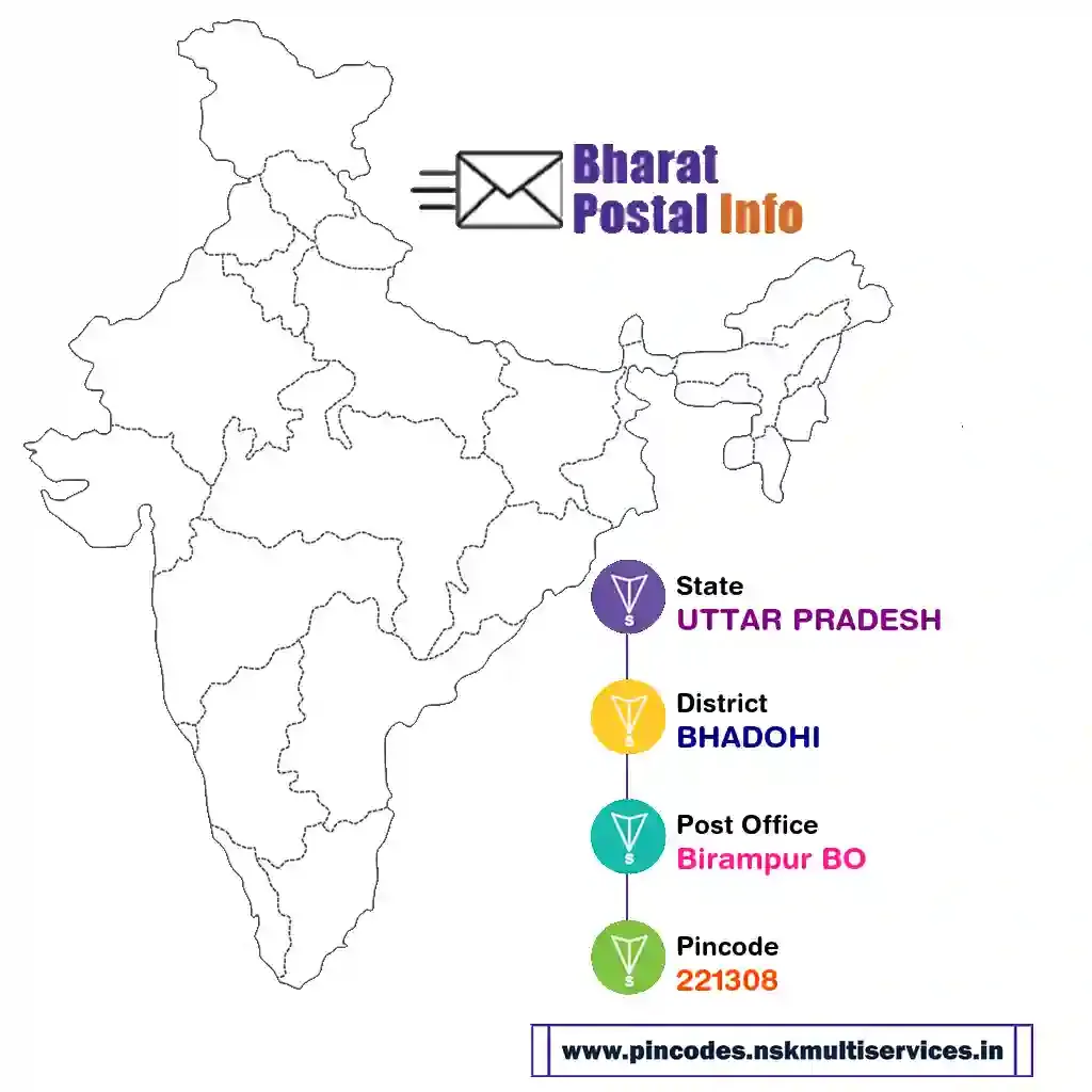 UTTAR PRADESH-BHADOHI-Birampur BO-221308